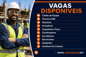 3MHA Comércio e Prestação de Serviços recruta profissionais para várias vagas na área da Construção Civil em Angola.